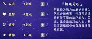 斗罗大陆魂师对决阿银怎么加点 最强加点攻略