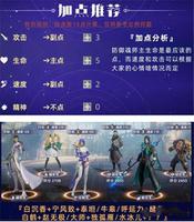 斗罗大陆魂师对决泰坦阵容怎么搭配 魂师加点攻略