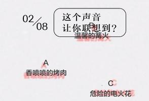 网易云音乐性格主导色测试入口：性格主导色分析结果大全