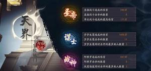 阴阳师战神三阶万夫莫当怎么获得？战神三阶万夫莫当称号获取攻略