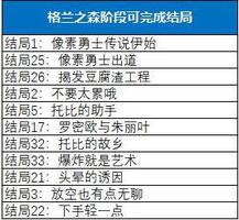 《DNF》像素勇士2.0全通关详细攻略汇总分享