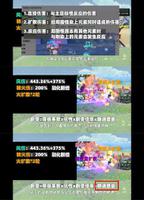 原神1.6版本砂糖崛起详解