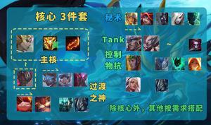 云顶之弈11.13版本天使主C阵容解析