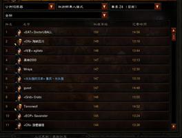 暗黑破坏神3PTR2.7.1版本各职业天梯登顶BD汇总