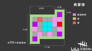 黎明杀机奥蒙德地图详解 奥蒙德地图资源分布