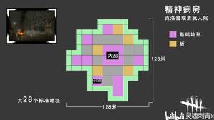 黎明杀机精神病房地图详解 精神病房资源分布