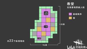 黎明杀机教堂地图构造解析 教堂地图资源分布