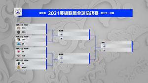 英雄联盟s11中国战队有哪些