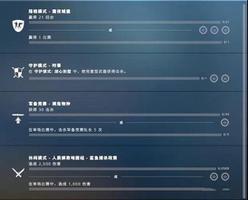 csgo激流大行动第十五周任务怎么做