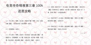 CF手游晴雅剧情第三章100%通关攻略