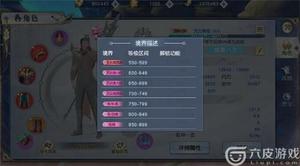 武动乾坤手游角色等级最高是多少
