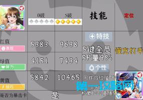 学园偶像季群星闪耀骑士雫测评