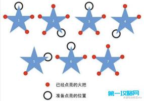 原神天遒谷第二层五芒星解密攻略