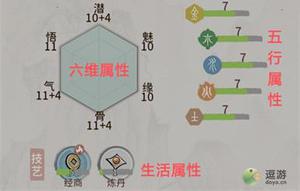 我的门派五行属性效果作用一览