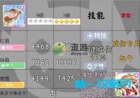 学园偶像季群星闪耀Gd拔萝卜丸评测
