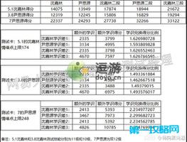 绝对演绎平情绪面具高分推荐