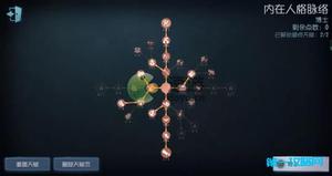 第五人格博士天赋加点图分享2022