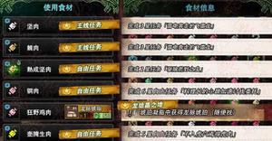 《怪物猎人世界冰原》忍耐系肉类获取途径分享