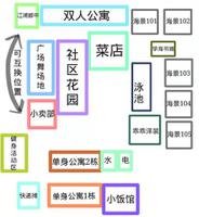 房东模拟器新人攻略