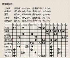 房东模拟器租客活动轨迹