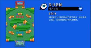 《荒野乱斗》乱斗足球模式地图解析