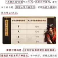 《三国志战略版》赤壁之战剧本详细分析