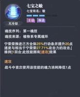 斗罗大陆魂师对决3d阵容搭配