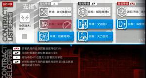 明日方舟闭锁监狱攻略