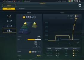 《fifa online3》西班牙套经理人战术板