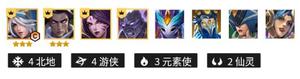 金铲铲之战元素极地射阵容怎么组