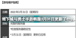 地下城与勇士手游韩服3月31日更新了什么 