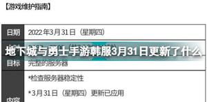 地下城与勇士手游韩服3月31日更新了什么 