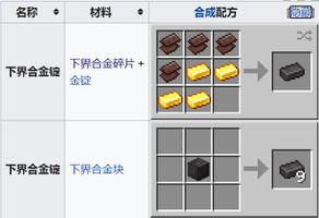 我的世界下界合金锭怎样制作？