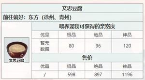 江湖悠悠文思豆腐怎样制作？