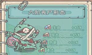 最强蜗牛埃罗博物馆放哪些贵重品更好?