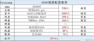 赛博朋克2077光追配置要求介绍 配置多高才有光追?