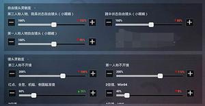 和平精英小米手机灵敏度怎么调最稳？最新分享码