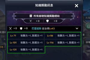 黑色沙漠手游赫墩装备有必要吗？和普通的有什么区别？