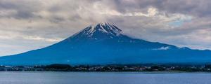 富士山和长白山是同一火山带吗