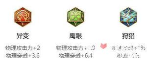王者荣耀S17杨戬铭文搭配