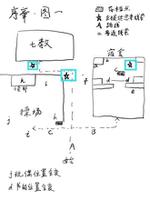 《超自然侦探社》序章通关攻略大全