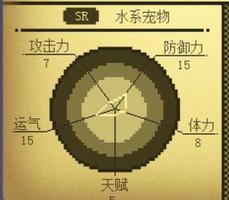 电子宠物大作战图鉴 宠物天赋大全