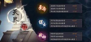 阴阳师战神三阶万夫莫当成就称号怎么获得