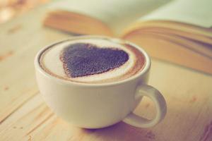 摩卡咖啡、拿铁咖啡、卡布奇诺的区别是什么 哪些人不适合喝拿铁咖啡