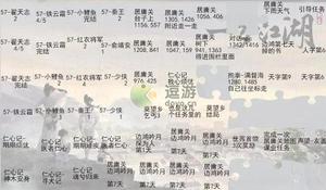 一梦江湖行迹居庸关拼图攻略