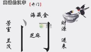 离谱的汉字开门通关攻略