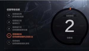 暗区突围信誉分怎么恢复 信誉分恢复方法