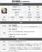 世界弹射物语阿拉丁怎么样 角色强度攻略