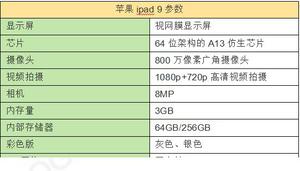 ipad9为何不推荐买？苹果ipad9主要参数