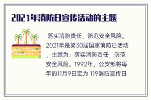 2021年消防安全日宣传策划活动的主题